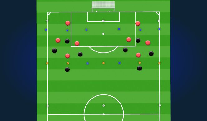Football/Soccer Session Plan Drill (Colour): Screen 2
