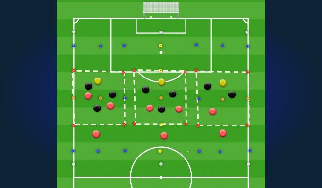Football/Soccer Session Plan Drill (Colour): Screen 3