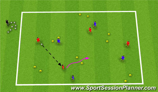 Football/Soccer Session Plan Drill (Colour): UEFA B - When and Where to Dribble - Guided Discovery Session