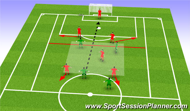 Football/Soccer Session Plan Drill (Colour): Function