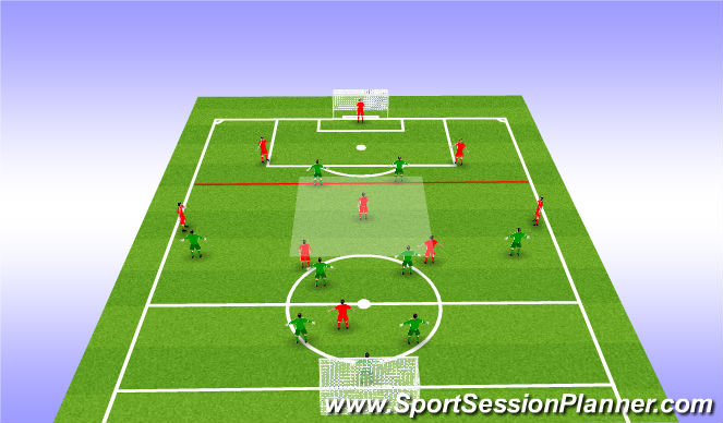 Football/Soccer Session Plan Drill (Colour): SSG