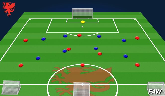Football/Soccer Session Plan Drill (Colour): Half Pitch Practice Creating Overloads in Wide Areas