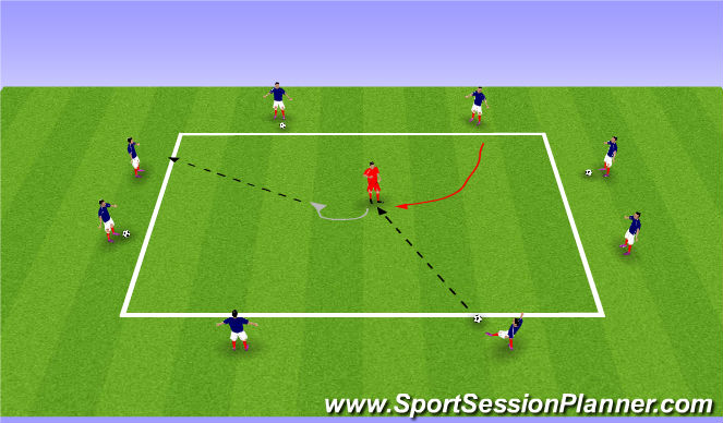 Football/Soccer Session Plan Drill (Colour): Warm up with pressure