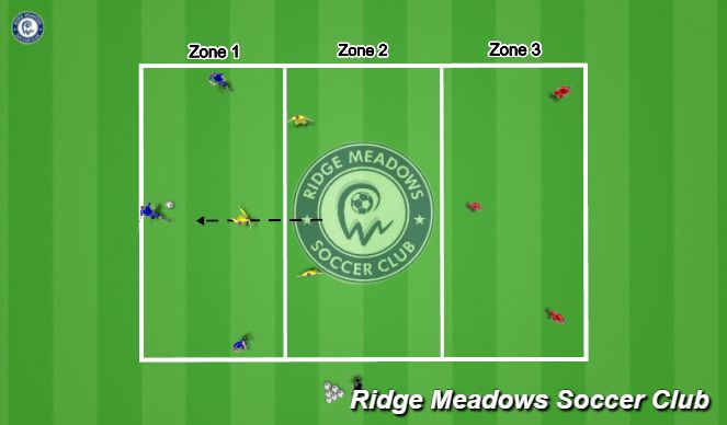 Football/Soccer Session Plan Drill (Colour): Soccer Tennis - Possession Focus