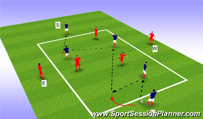 Football/Soccer Session Plan Drill (Colour): Crossroads GRP