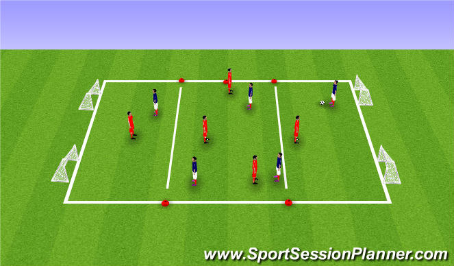Football/Soccer Session Plan Drill (Colour): 2 touch 4 goal game