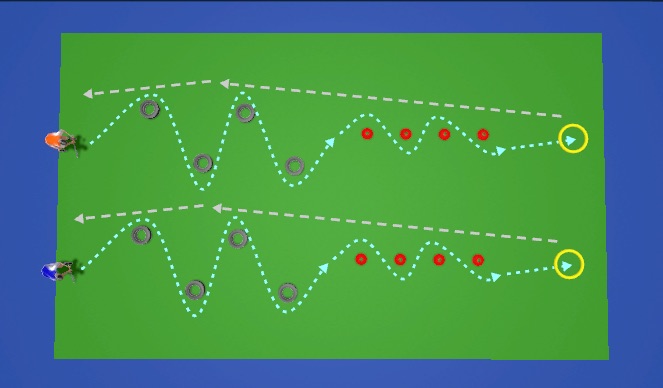 Hockey Session Plan Drill (Colour): Estafette (Floris)