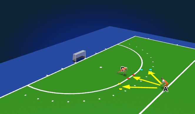 Hockey Session Plan Drill (Colour): Scoren (Rutger)