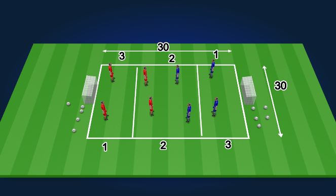 Football/Soccer Session Plan Drill (Colour): Screen 1