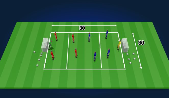 Football/Soccer Session Plan Drill (Colour): Screen 2