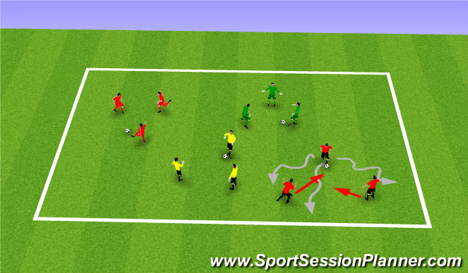 Football/Soccer Session Plan Drill (Colour): Screen 2
