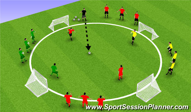 Football/Soccer Session Plan Drill (Colour): Screen 3