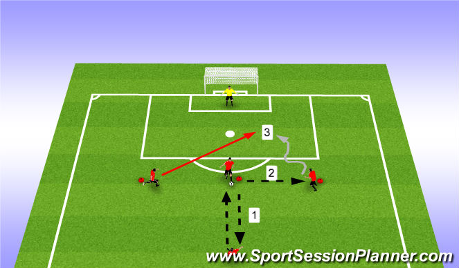 Football/Soccer Session Plan Drill (Colour): Screen 4