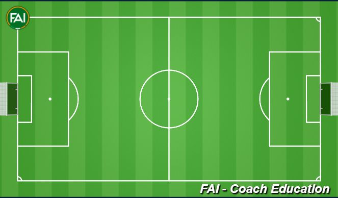 Football/Soccer Session Plan Drill (Colour): 8:30 - 8:42 Warm Up