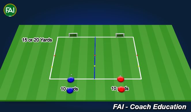 Football/Soccer Session Plan Drill (Colour): 8:46 - 8:53 T2D Drill