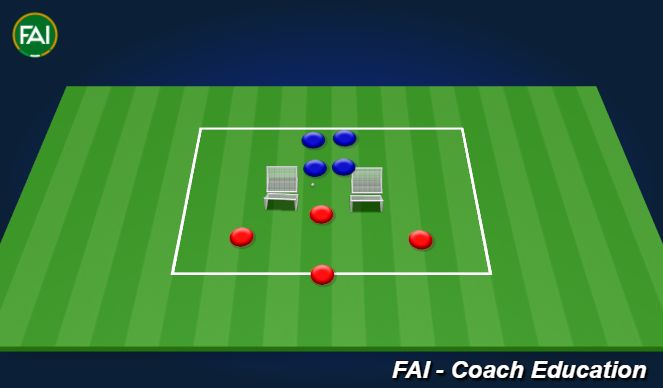 Football/Soccer Session Plan Drill (Colour): 8:53 - 9:05 Transitions