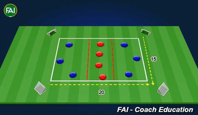 Football/Soccer Session Plan Drill (Colour): 9:12 - 9:24 Defending Game