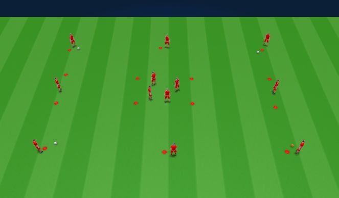 Football/Soccer Session Plan Drill (Colour): Unopposed