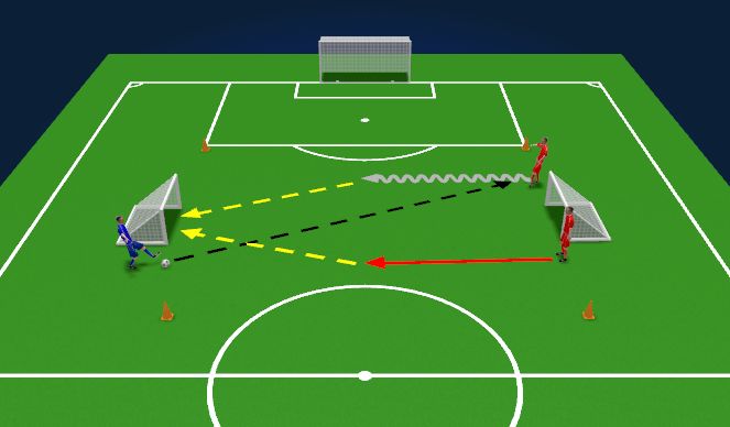 Football/Soccer Session Plan Drill (Colour): Screen 2