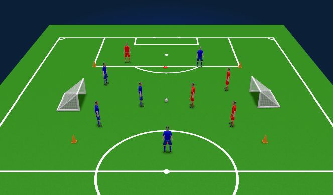 Football/Soccer Session Plan Drill (Colour): Screen 3