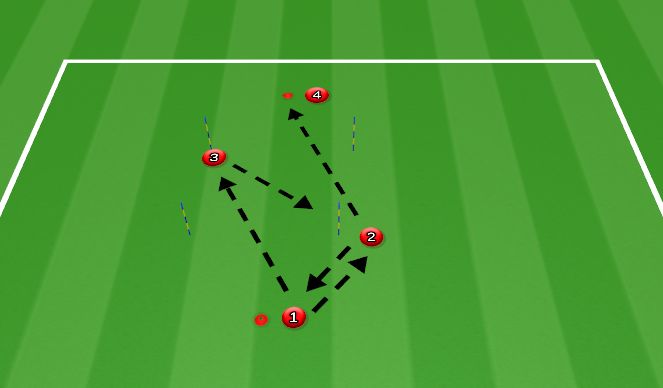 Football/Soccer Session Plan Drill (Colour): block 2 technical practice