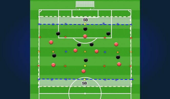 Football/Soccer Session Plan Drill (Colour): Screen 5