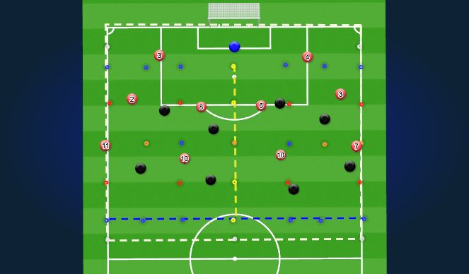 Football/Soccer Session Plan Drill (Colour): Screen 6