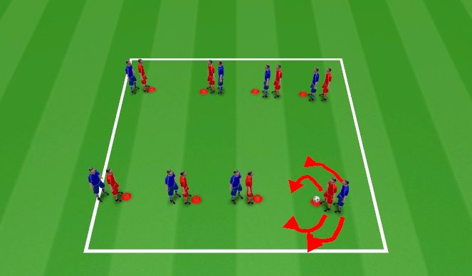 Football/Soccer Session Plan Drill (Colour): Phase 1 