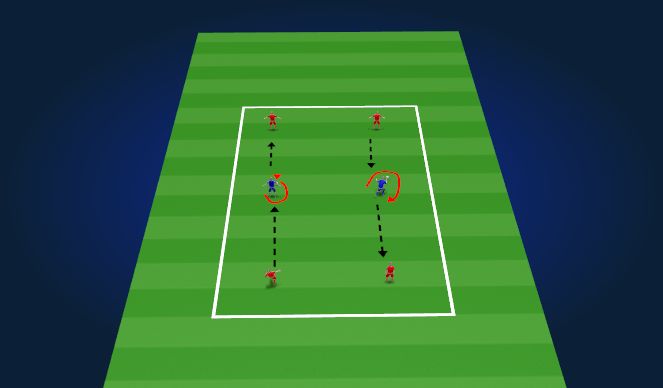 Football/Soccer Session Plan Drill (Colour): Turn n' Pass