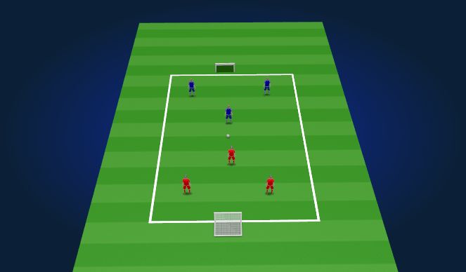 Football/Soccer Session Plan Drill (Colour): SSG