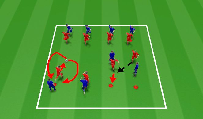 Football/Soccer Session Plan Drill (Colour): Phase 2
