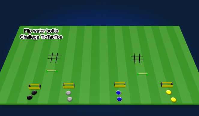 Football/Soccer Session Plan Drill (Colour): Fun Game Zone 1