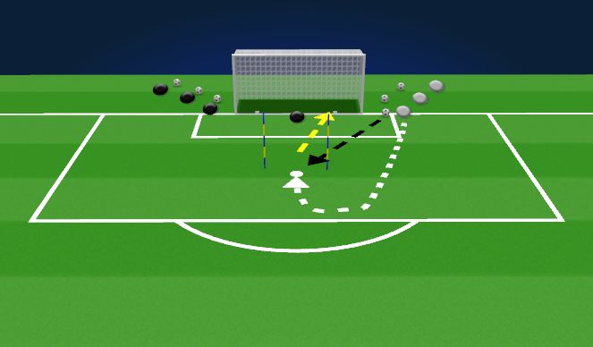 Football/Soccer Session Plan Drill (Colour): Fun Game Zone 2