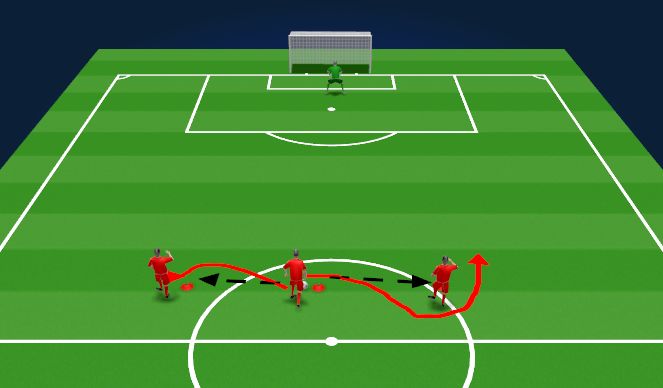 Football/Soccer Session Plan Drill (Colour): Screen 1