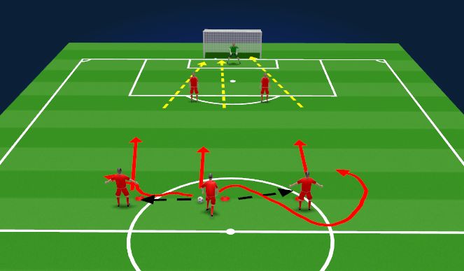 Football/Soccer Session Plan Drill (Colour): Screen 2