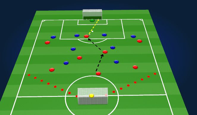 Football/Soccer Session Plan Drill (Colour): Block 1