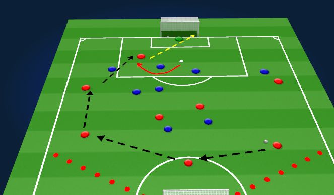 Football/Soccer Session Plan Drill (Colour): Block 2