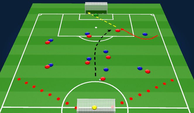 Football/Soccer Session Plan Drill (Colour): Block 3