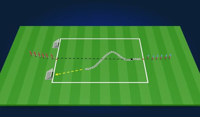 Football/Soccer Session Plan Drill (Colour): Screen 3