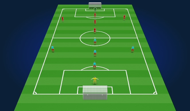 Football/Soccer Session Plan Drill (Colour): Screen 4