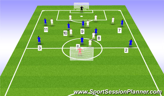 Football/Soccer Session Plan Drill (Colour): 9v9