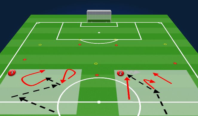 Football/Soccer Session Plan Drill (Colour): Front three combine for shot