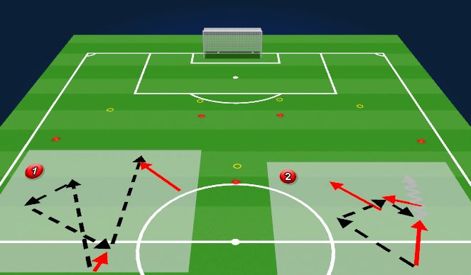 Football/Soccer Session Plan Drill (Colour): Front three combo pt2