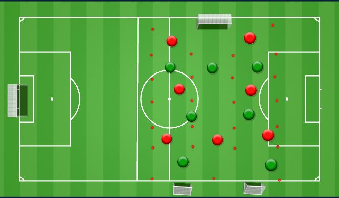 Football/Soccer Session Plan Drill (Colour): Def. Shift Game