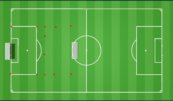 Football/Soccer Session Plan Drill (Colour): Small Sided Bumper