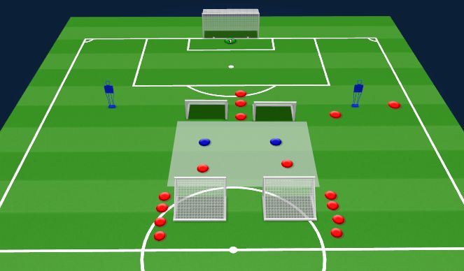 Football/Soccer Session Plan Drill (Colour): Screen 1