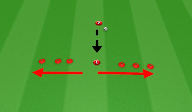 Football/Soccer Session Plan Drill (Colour): 12 min technical drill