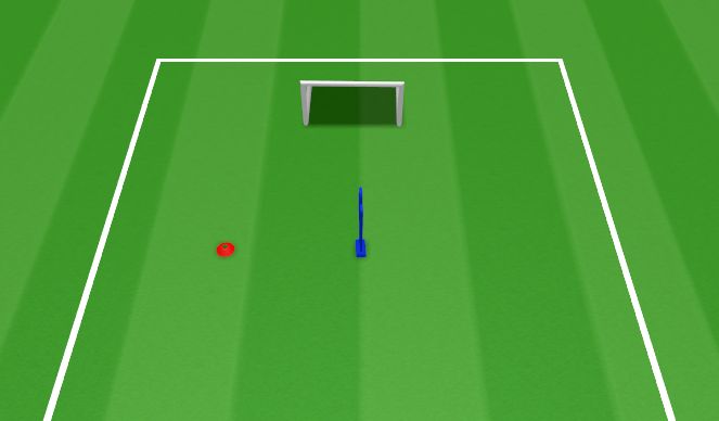 Football/Soccer Session Plan Drill (Colour): 12 mins shooting drill
