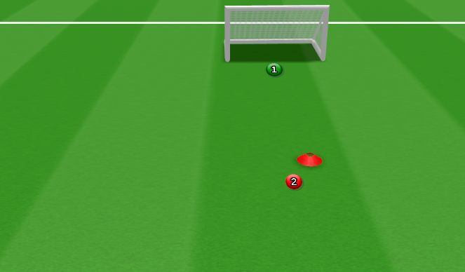 Football/Soccer Session Plan Drill (Colour): fun penalties