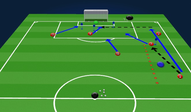 Football/Soccer Session Plan Drill (Colour): Block 1